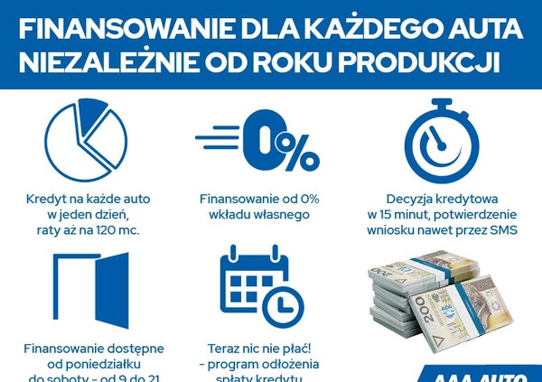 Skoda Octavia cena 12000 przebieg: 215136, rok produkcji 2009 z Bystrzyca Kłodzka małe 121